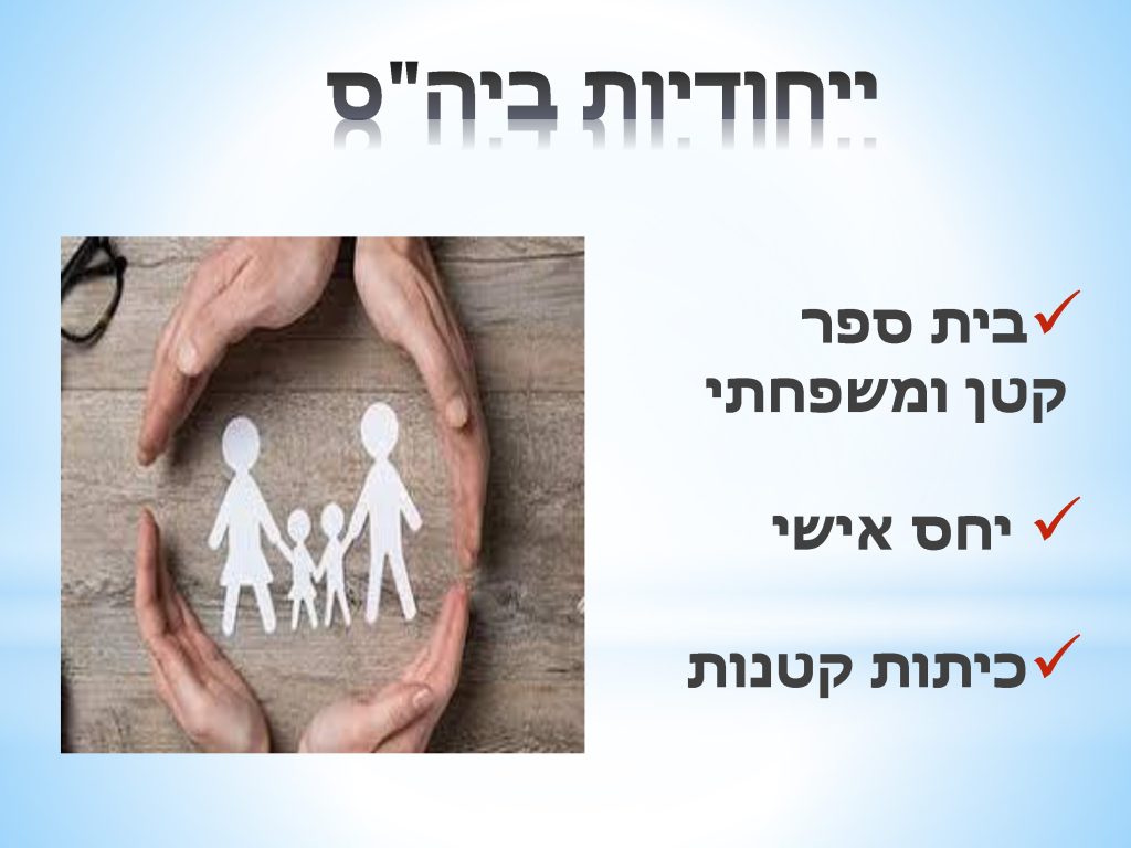 עיצוב מדיה ותקשורת חזותית חב"ד